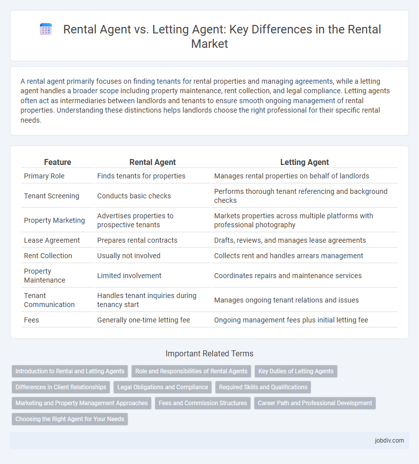 Rental Agent vs. Letting Agent: Key Differences in the Rental Market