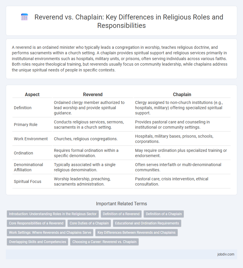 Reverend vs. Chaplain: Key Differences in Religious Roles and Responsibilities