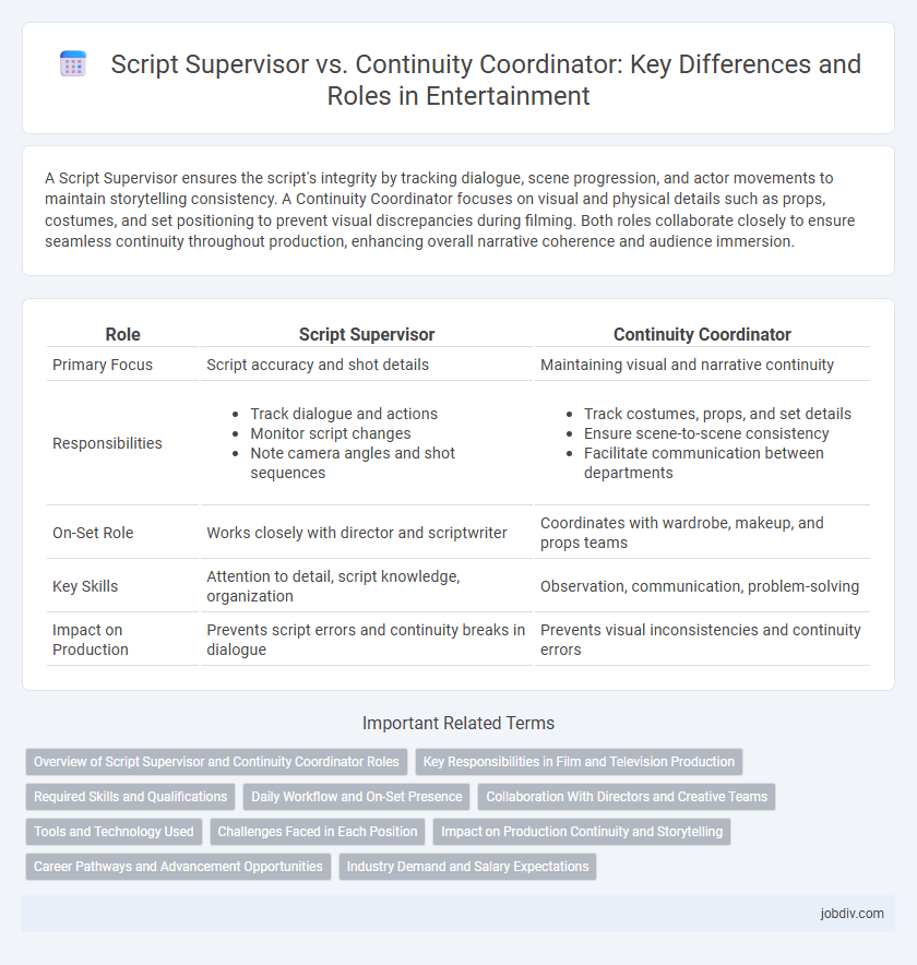 Script Supervisor vs. Continuity Coordinator: Key Differences and Roles in Entertainment