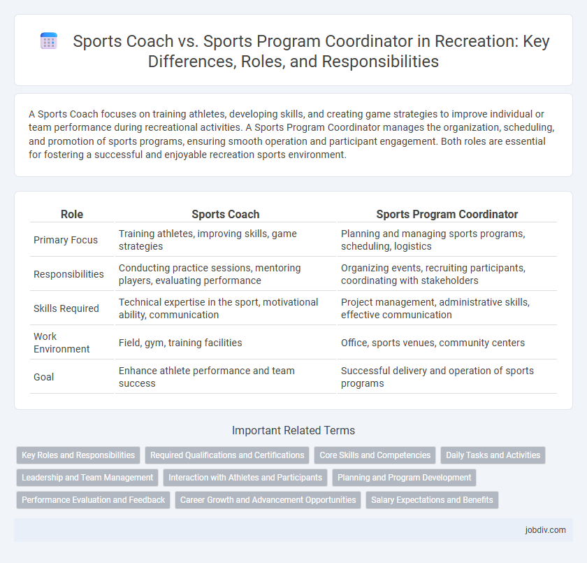 Sports Coach vs. Sports Program Coordinator in Recreation: Key Differences, Roles, and Responsibilities