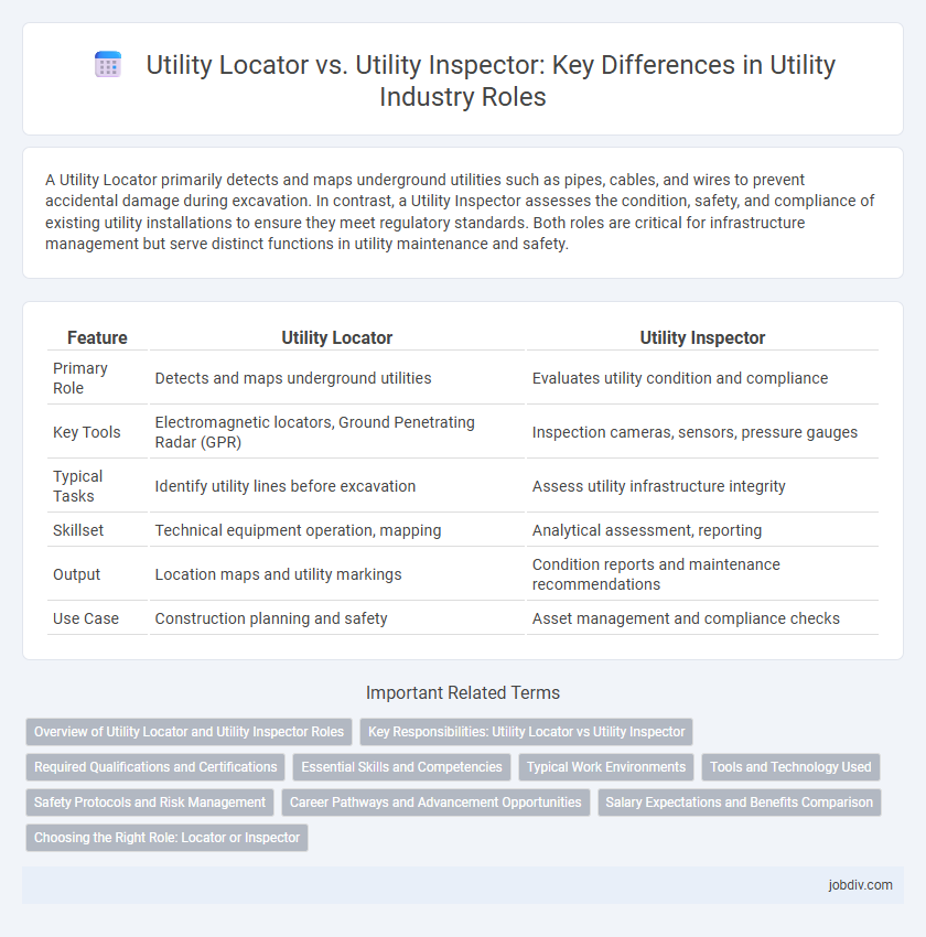 Utility Locator vs. Utility Inspector: Key Differences in Utility Industry Roles