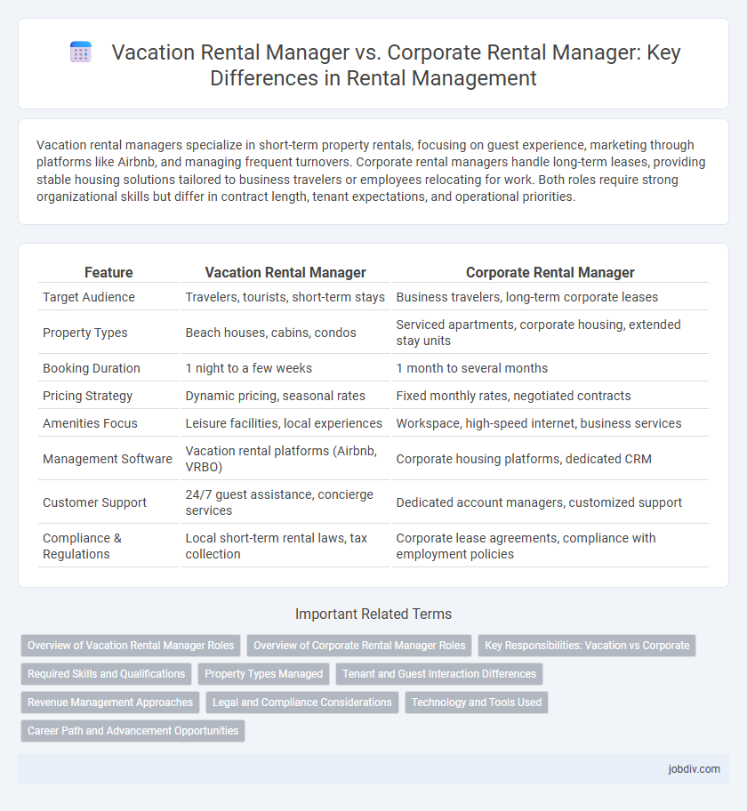 Vacation Rental Manager vs. Corporate Rental Manager: Key Differences in Rental Management