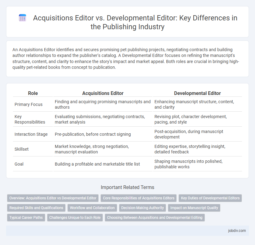 Acquisitions Editor vs. Developmental Editor: Key Differences in the Publishing Industry