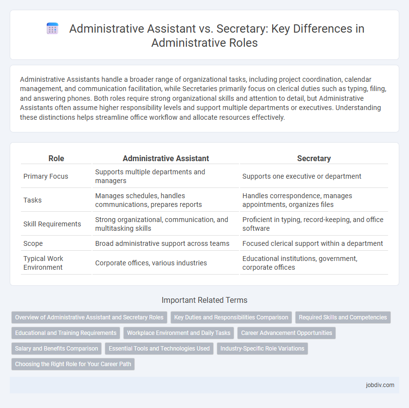Administrative Assistant vs. Secretary: Key Differences in Administrative Roles