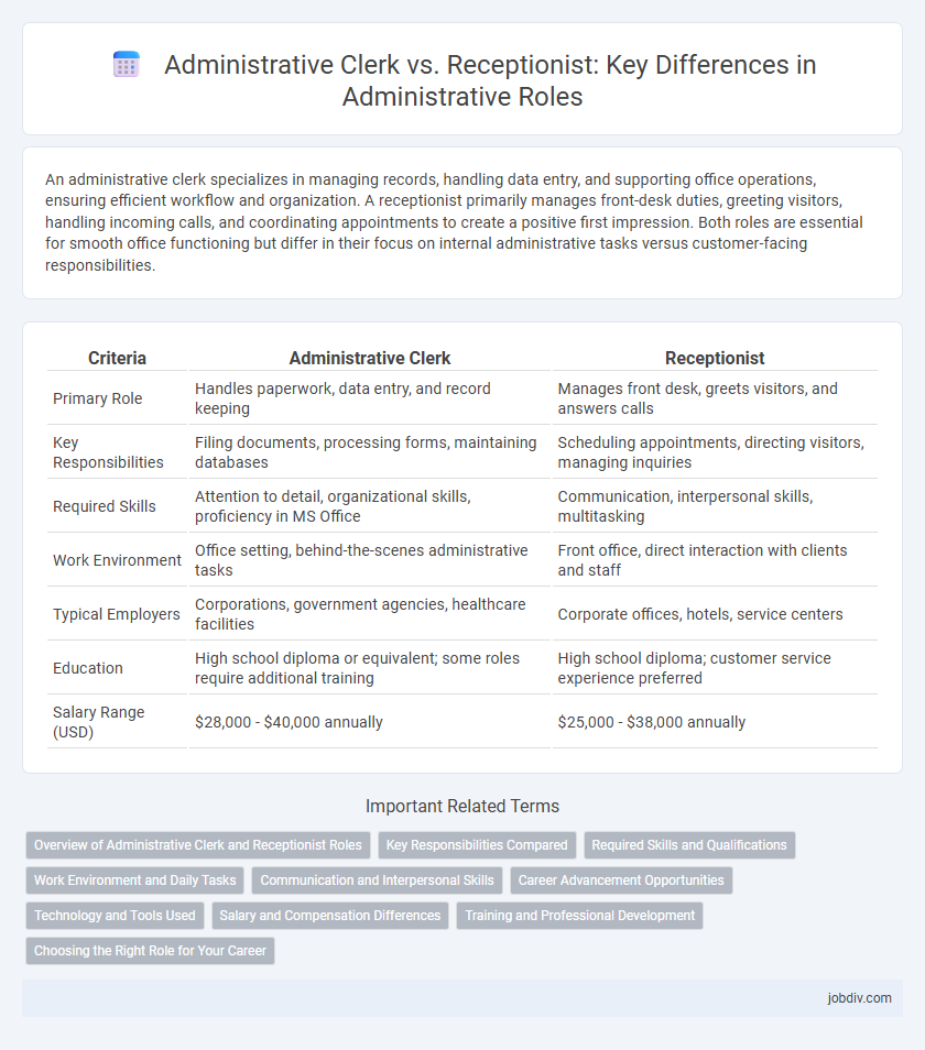 Administrative Clerk vs. Receptionist: Key Differences in Administrative Roles