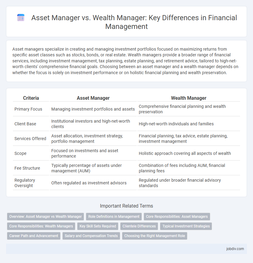 Asset Manager vs. Wealth Manager: Key Differences in Financial Management