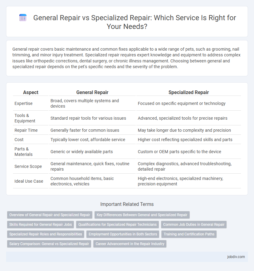 General Repair vs Specialized Repair: Which Service Is Right for Your Needs?
