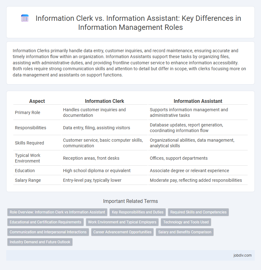 Information Clerk vs. Information Assistant: Key Differences in Information Management Roles