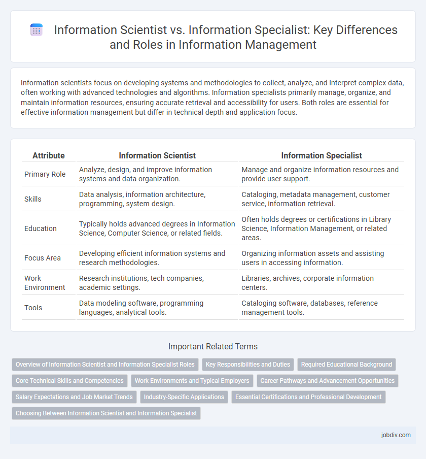 Information Scientist vs. Information Specialist: Key Differences and Roles in Information Management