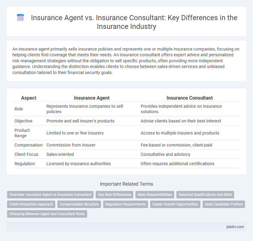 Insurance Agent vs. Insurance Consultant: Key Differences in the Insurance Industry
