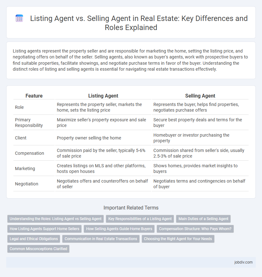 Listing Agent vs. Selling Agent in Real Estate: Key Differences and Roles Explained