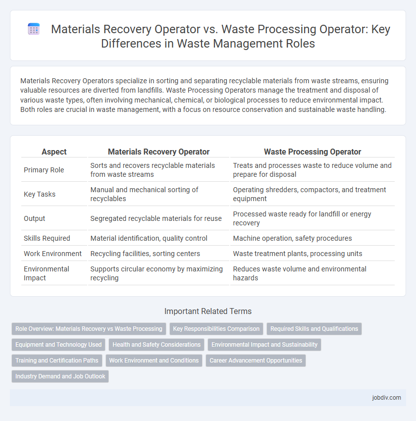 Materials Recovery Operator vs. Waste Processing Operator: Key Differences in Waste Management Roles