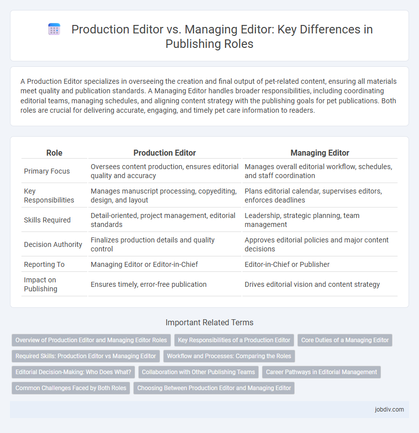 Production Editor vs. Managing Editor: Key Differences in Publishing Roles