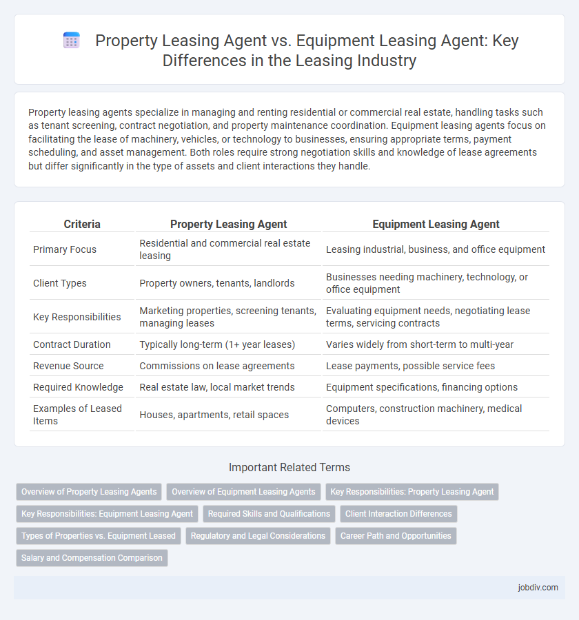 Property Leasing Agent vs. Equipment Leasing Agent: Key Differences in the Leasing Industry