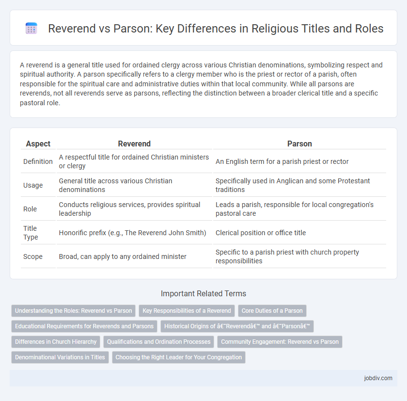 Reverend vs Parson: Key Differences in Religious Titles and Roles