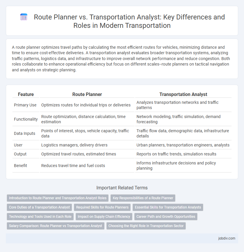 Route Planner vs. Transportation Analyst: Key Differences and Roles in Modern Transportation