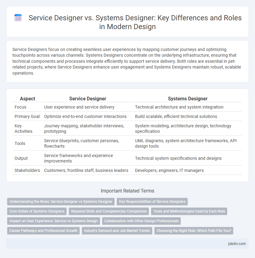 Service Designer vs. Systems Designer: Key Differences and Roles in Modern Design
