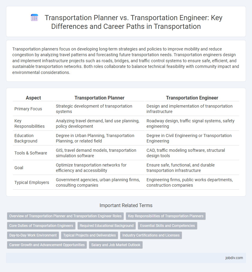 Transportation Planner vs. Transportation Engineer: Key Differences and Career Paths in Transportation