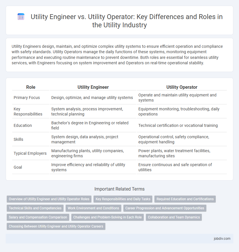 Utility Engineer vs. Utility Operator: Key Differences and Roles in the Utility Industry