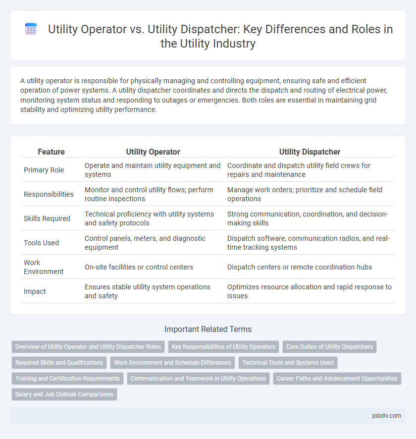 Utility Operator vs. Utility Dispatcher: Key Differences and Roles in the Utility Industry