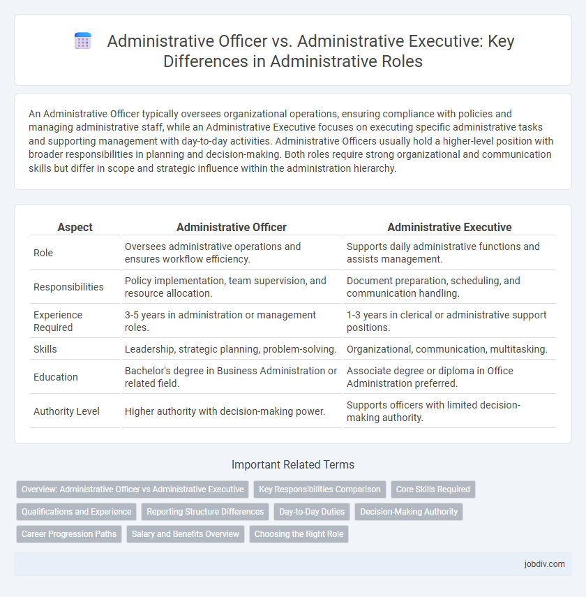 Administrative Officer vs. Administrative Executive: Key Differences in Administrative Roles