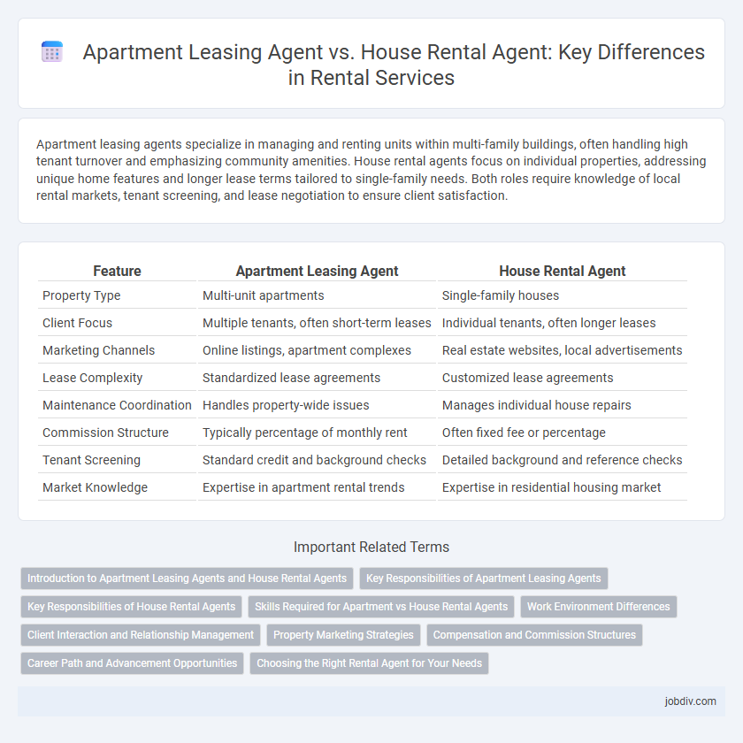 Apartment Leasing Agent vs. House Rental Agent: Key Differences in Rental Services
