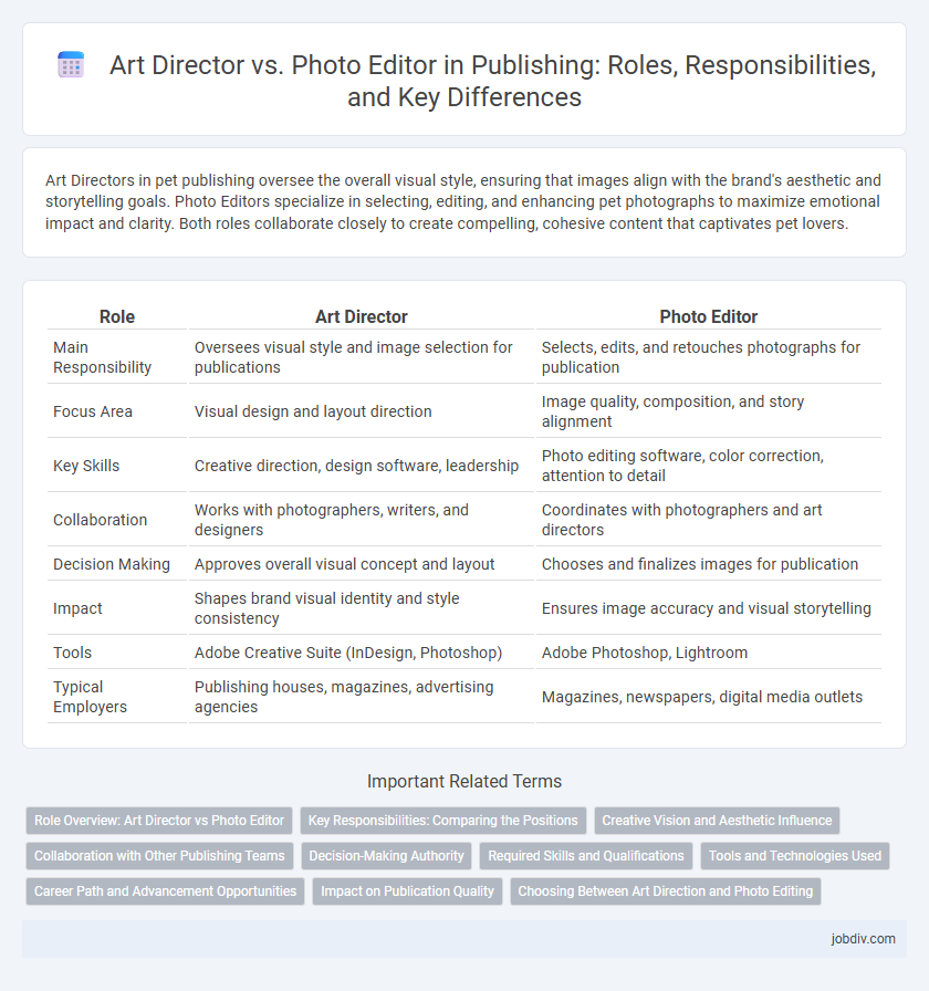 Art Director vs. Photo Editor in Publishing: Roles, Responsibilities, and Key Differences