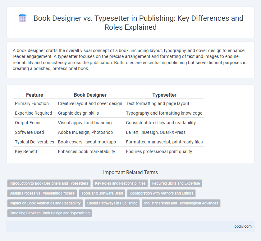 Book Designer vs. Typesetter in Publishing: Key Differences and Roles Explained
