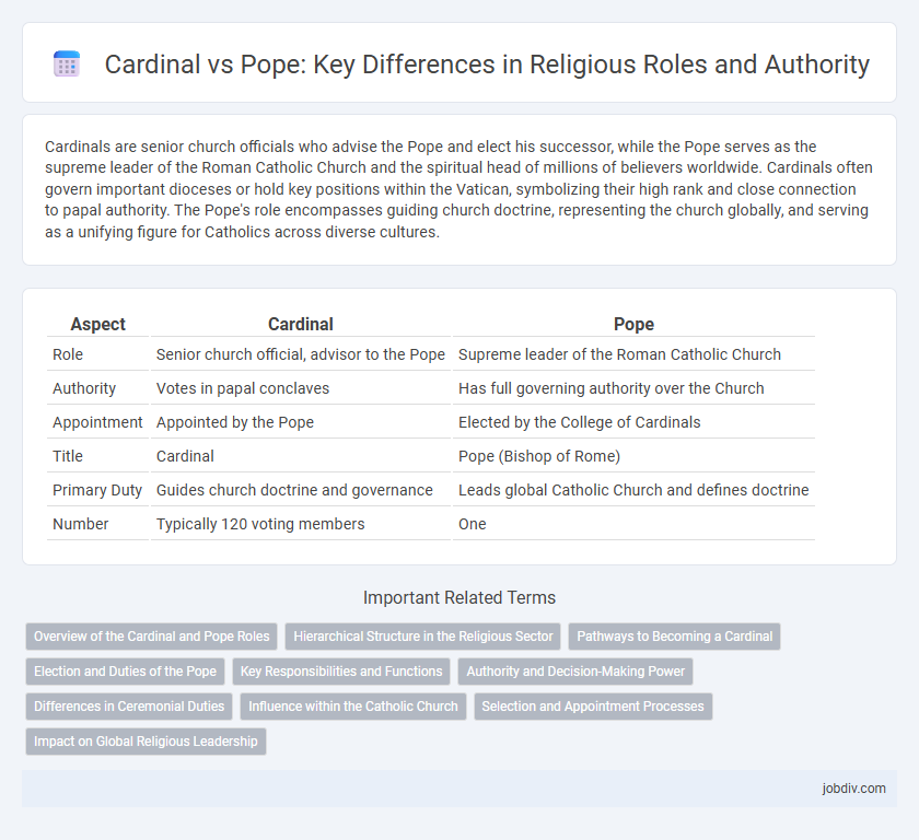 Cardinal vs Pope: Key Differences in Religious Roles and Authority