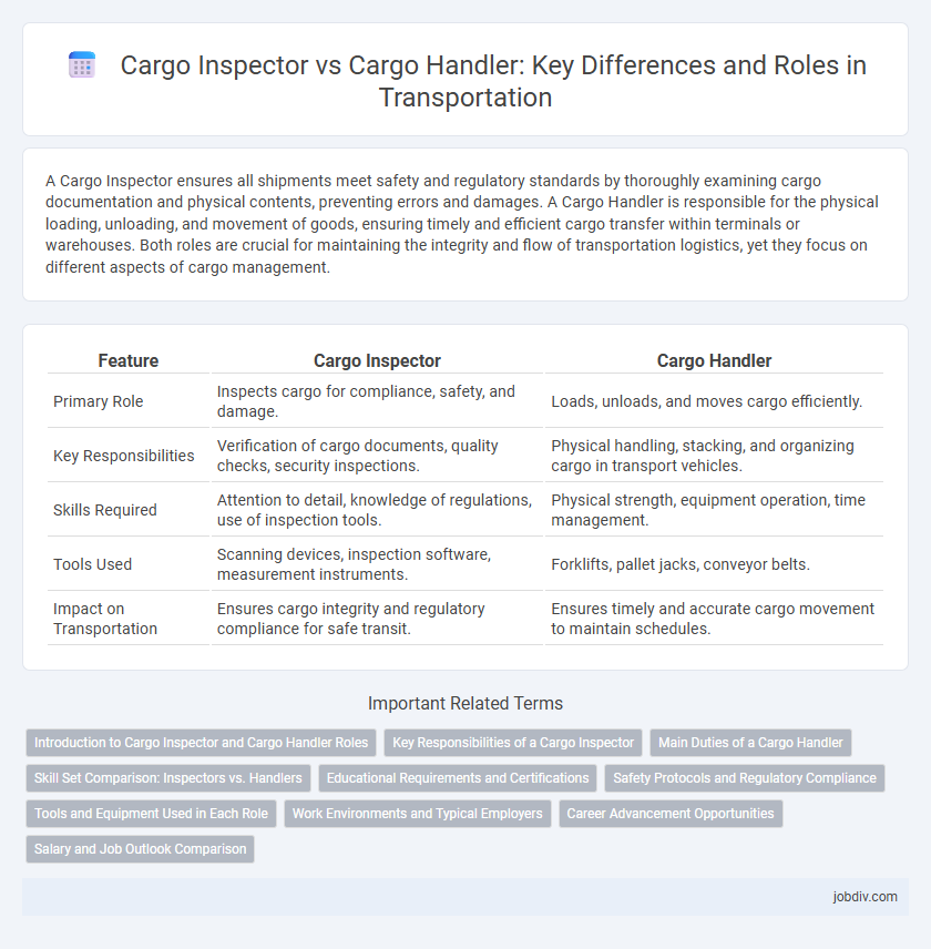 Cargo Inspector vs Cargo Handler: Key Differences and Roles in Transportation