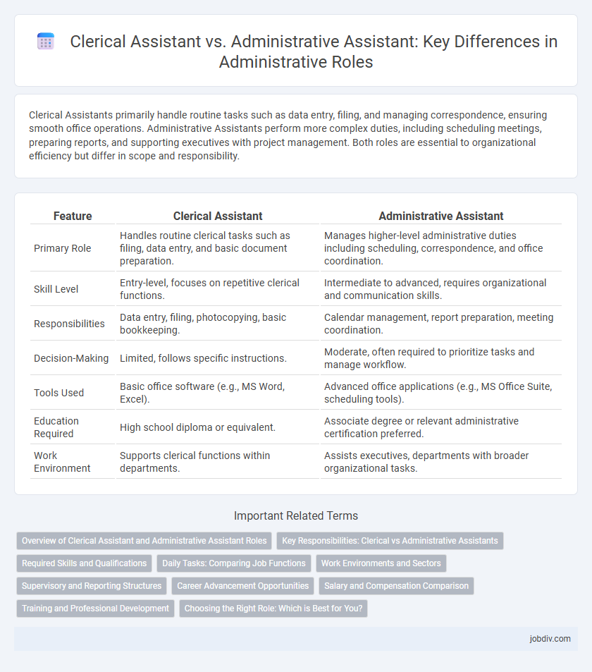Clerical Assistant vs. Administrative Assistant: Key Differences in Administrative Roles