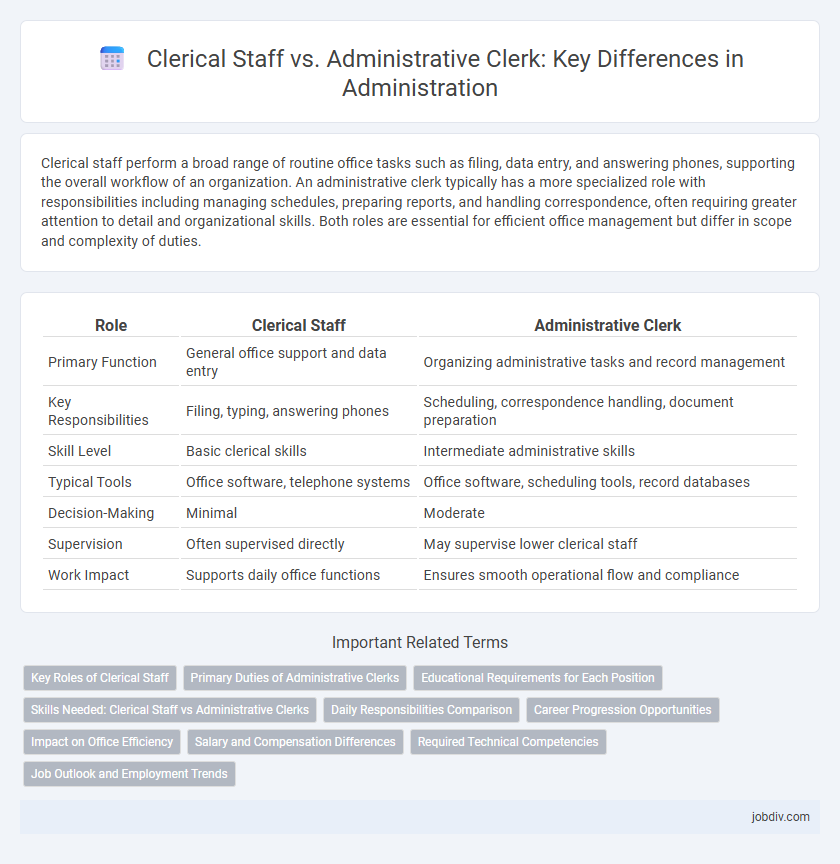 Clerical Staff vs. Administrative Clerk: Key Differences in Administration
