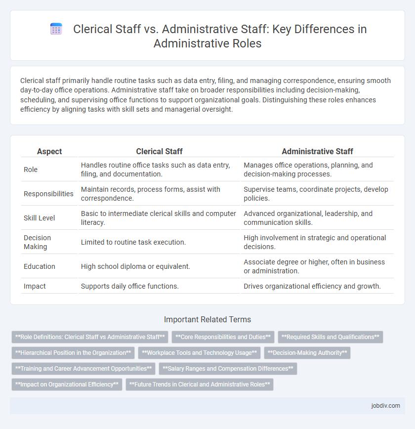 Clerical Staff vs. Administrative Staff: Key Differences in Administrative Roles