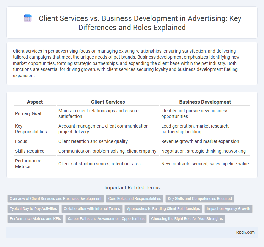 Client Services vs. Business Development in Advertising: Key Differences and Roles Explained