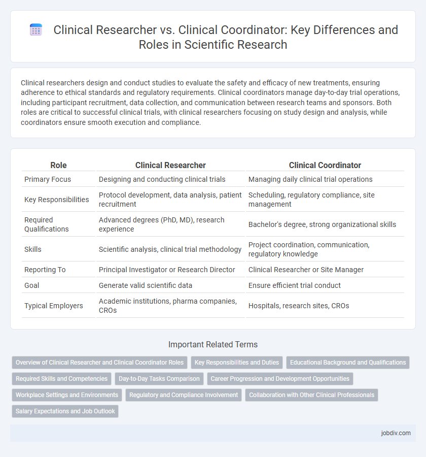 Clinical Researcher vs. Clinical Coordinator: Key Differences and Roles in Scientific Research