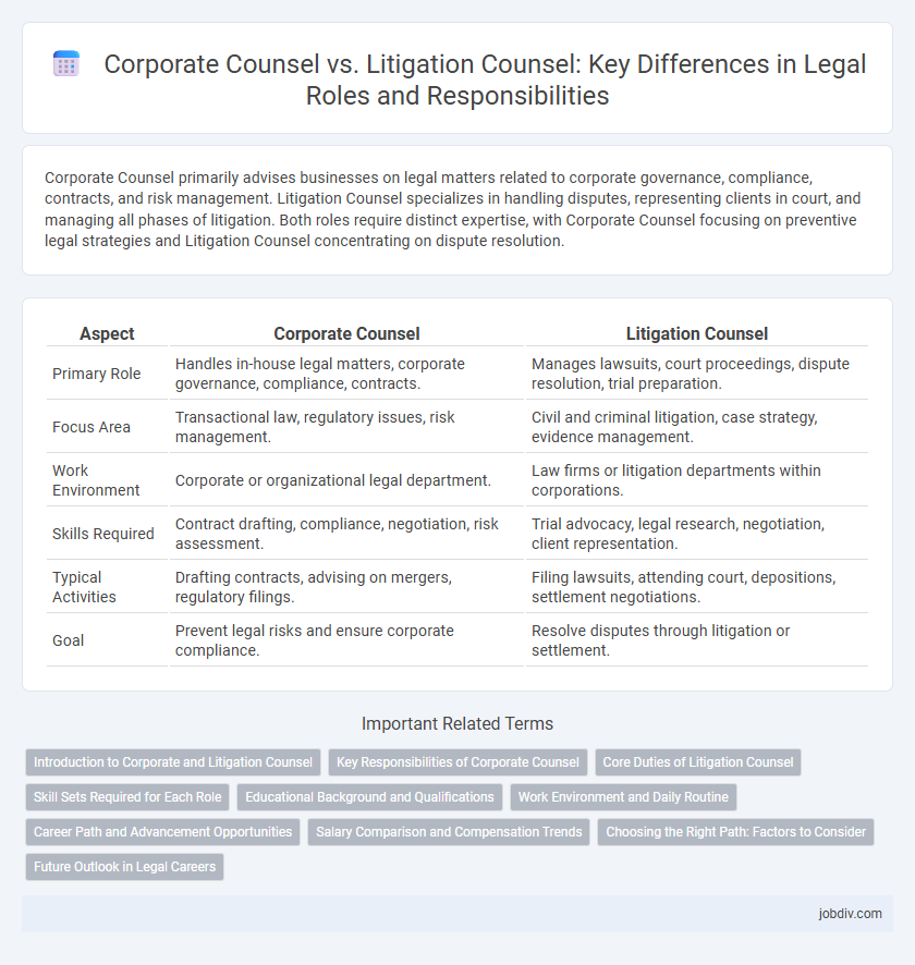 Corporate Counsel vs. Litigation Counsel: Key Differences in Legal Roles and Responsibilities