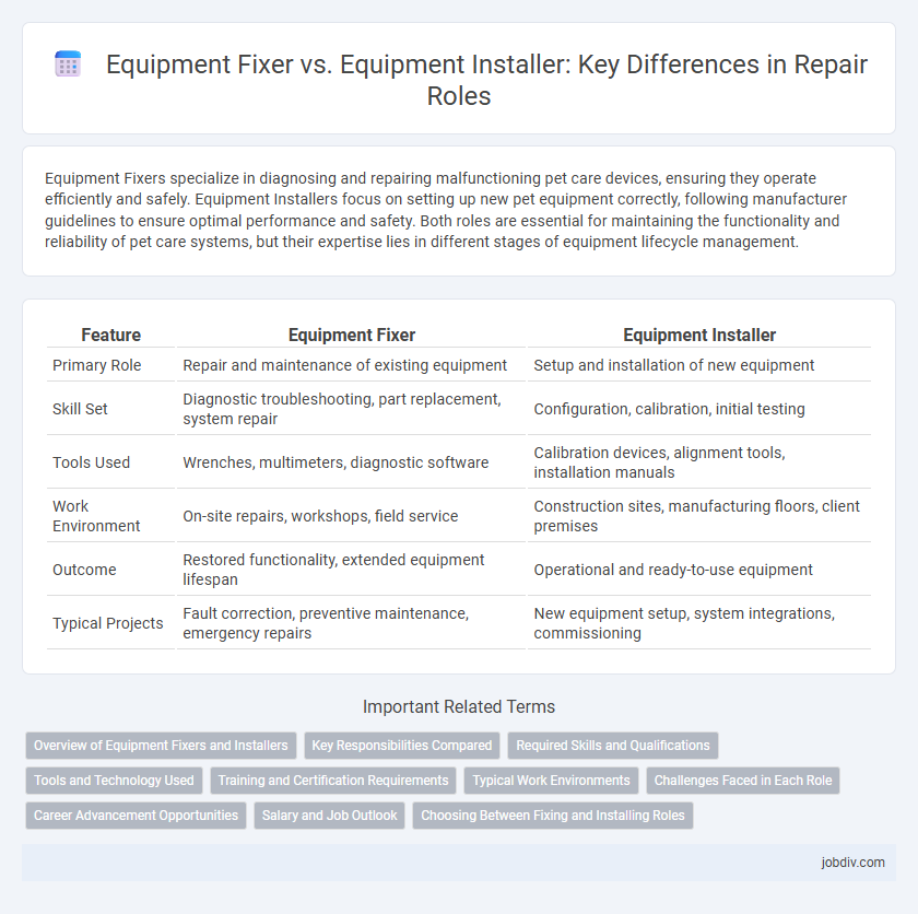 Equipment Fixer vs. Equipment Installer: Key Differences in Repair Roles