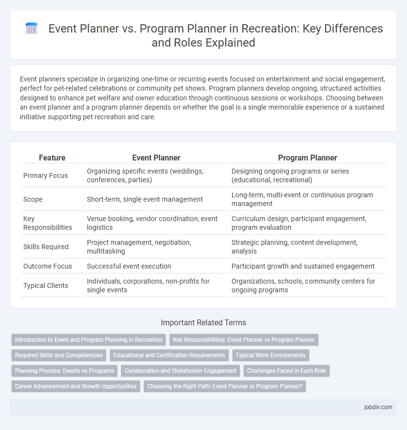 Event Planner vs. Program Planner in Recreation: Key Differences and Roles Explained