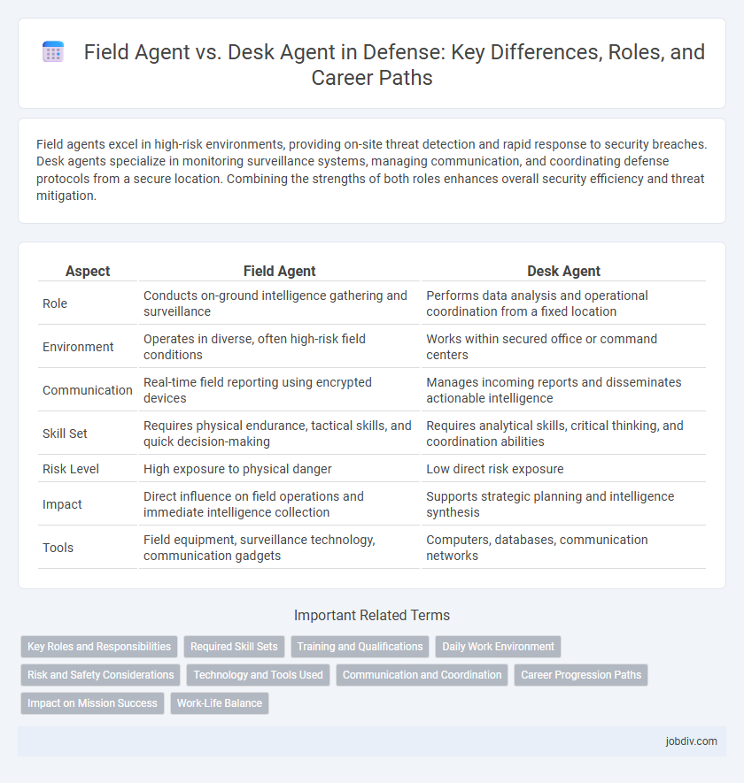 Field Agent vs. Desk Agent in Defense: Key Differences, Roles, and Career Paths
