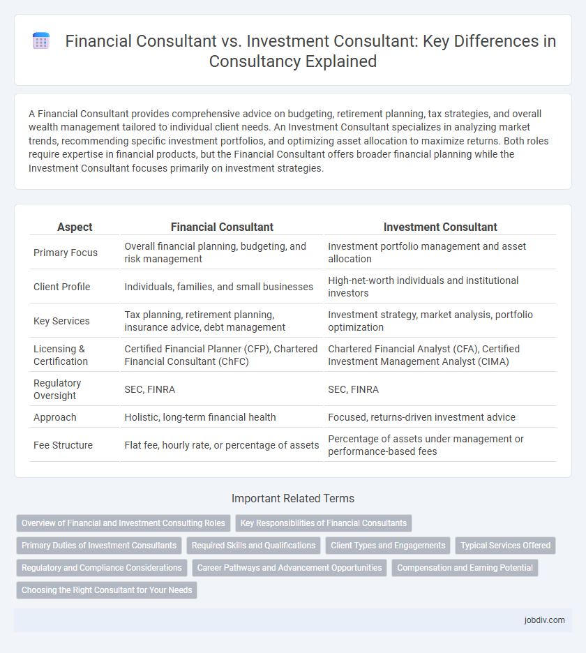 Financial Consultant vs. Investment Consultant: Key Differences in Consultancy Explained