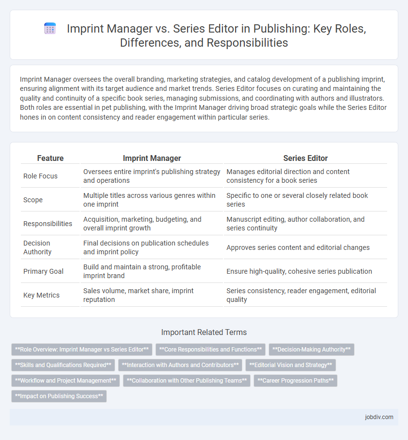 Imprint Manager vs. Series Editor in Publishing: Key Roles, Differences, and Responsibilities