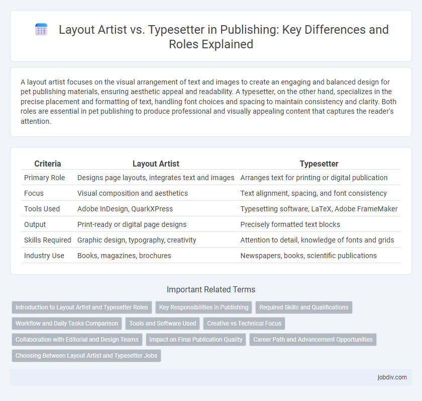 Layout Artist vs. Typesetter in Publishing: Key Differences and Roles Explained