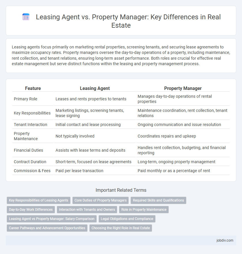 Leasing Agent vs. Property Manager: Key Differences in Real Estate