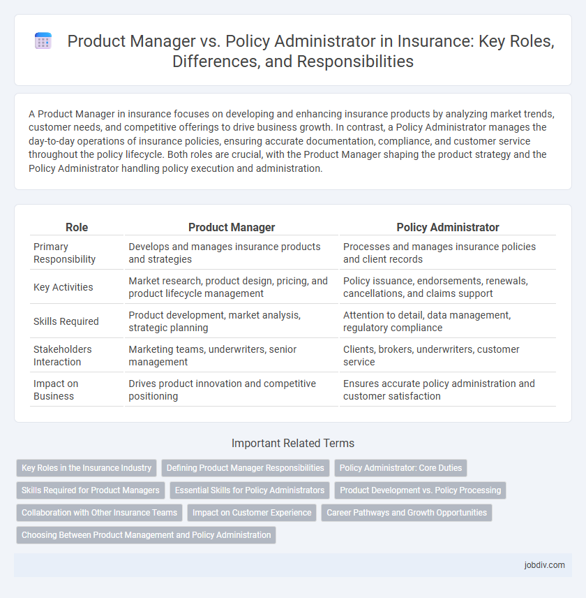 Product Manager vs. Policy Administrator in Insurance: Key Roles, Differences, and Responsibilities
