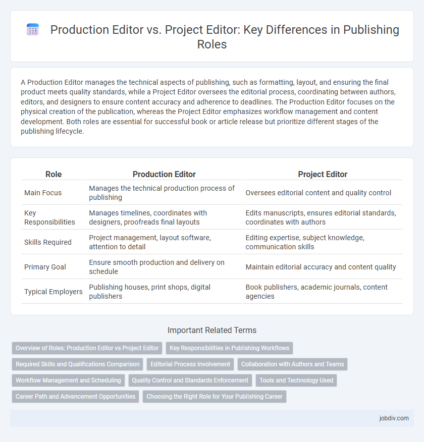 Production Editor vs. Project Editor: Key Differences in Publishing Roles