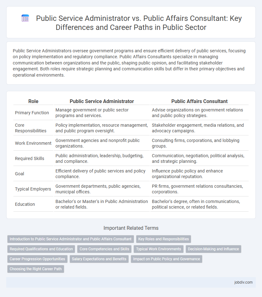 Public Service Administrator vs. Public Affairs Consultant: Key Differences and Career Paths in Public Sector