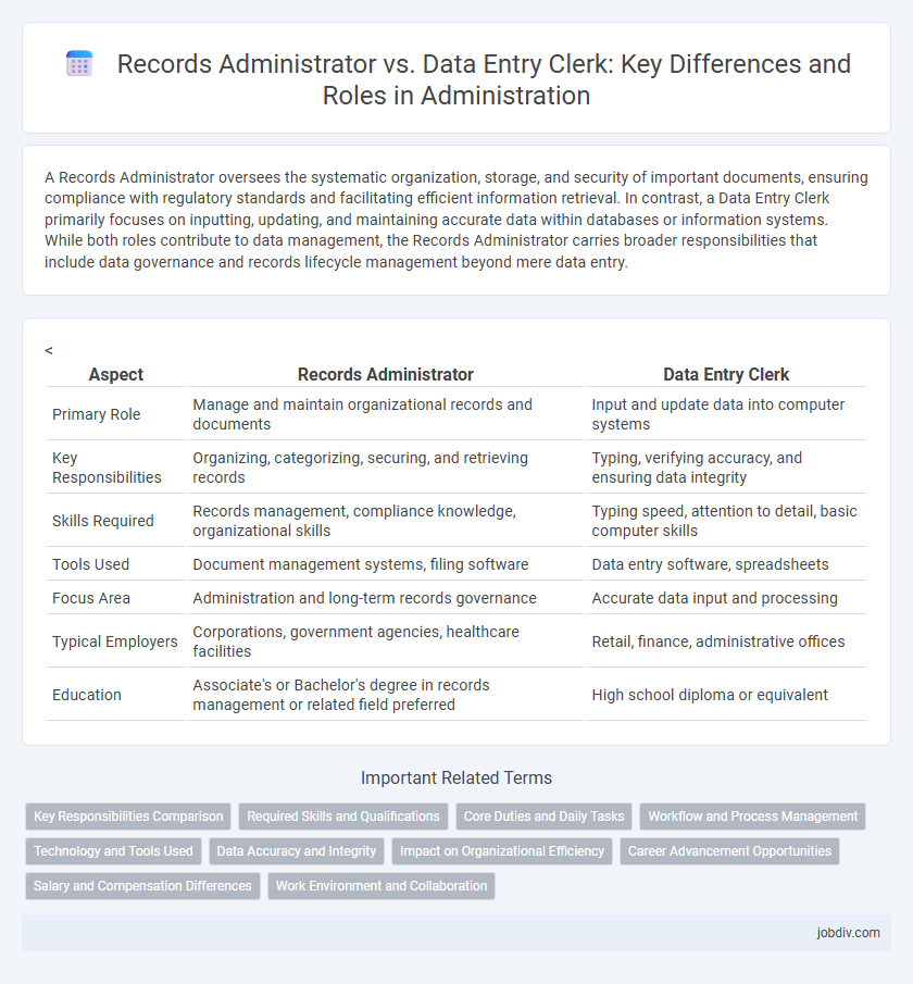 Records Administrator vs. Data Entry Clerk: Key Differences and Roles in Administration