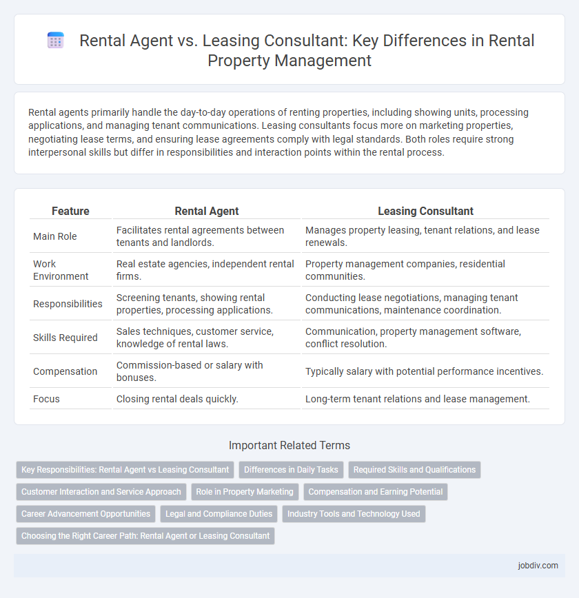 Rental Agent vs. Leasing Consultant: Key Differences in Rental Property Management