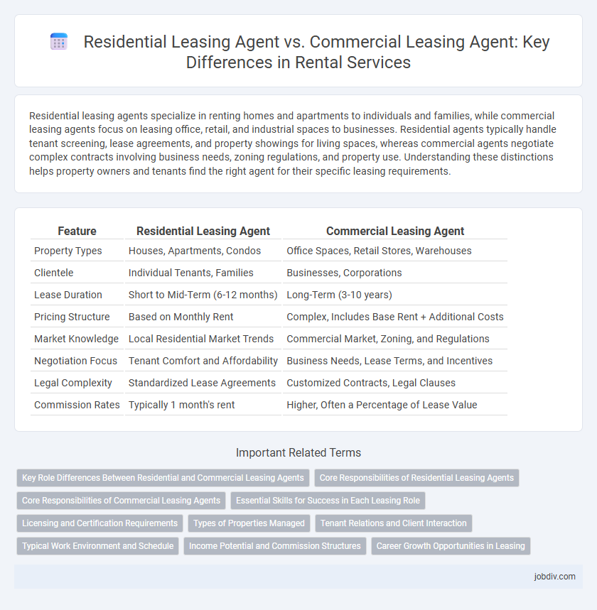 Residential Leasing Agent vs. Commercial Leasing Agent: Key Differences in Rental Services