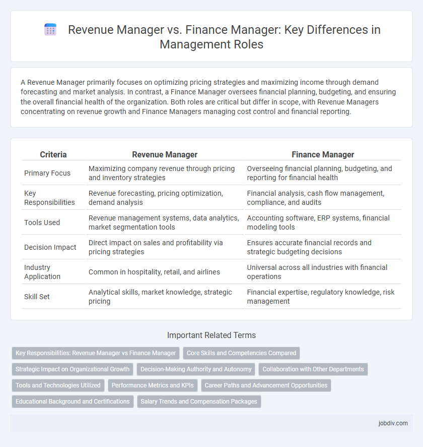Revenue Manager vs. Finance Manager: Key Differences in Management Roles